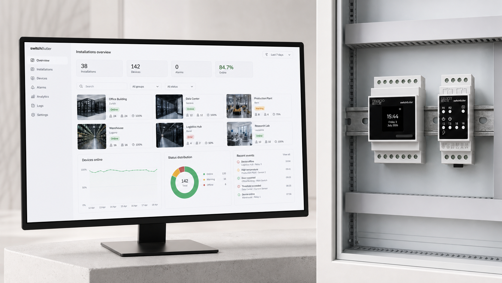 Centralised dashboard